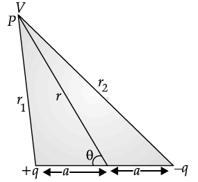 Question 2 Question-Image